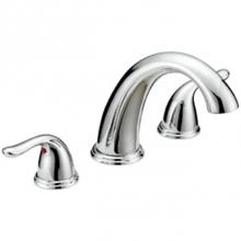 Clawfoot Bathtub Faucets