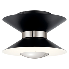  84132 - Kordan™ 8" LED Flush Mount Matte Black