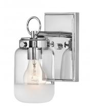  5060PN - Single Light Vanity